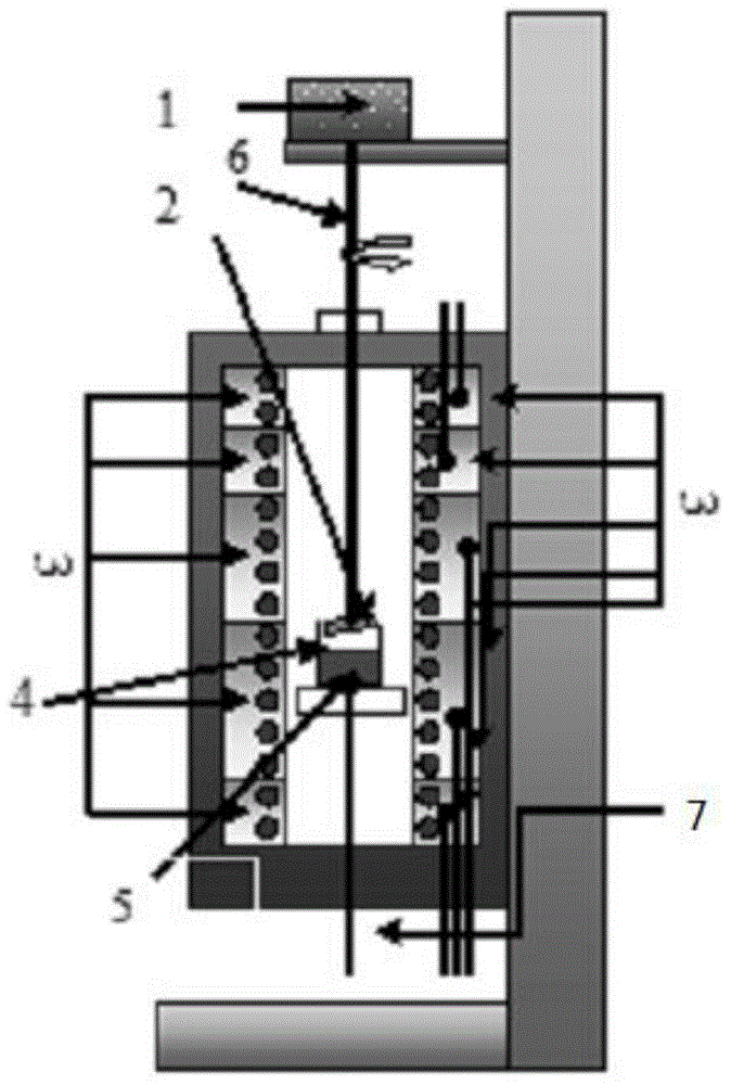 Submicron-scale low-loss single-crystal yttrium-iron-garnet film liquid-phase epitaxy preparation method