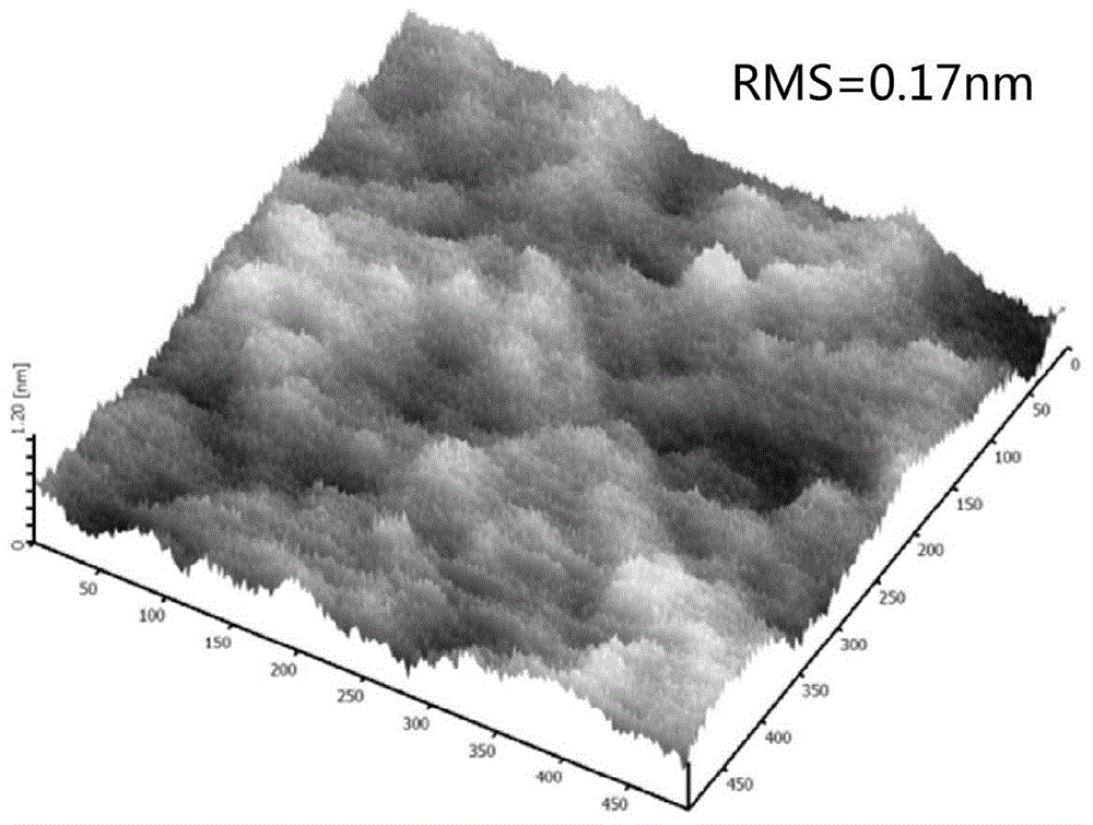 Submicron-scale low-loss single-crystal yttrium-iron-garnet film liquid-phase epitaxy preparation method