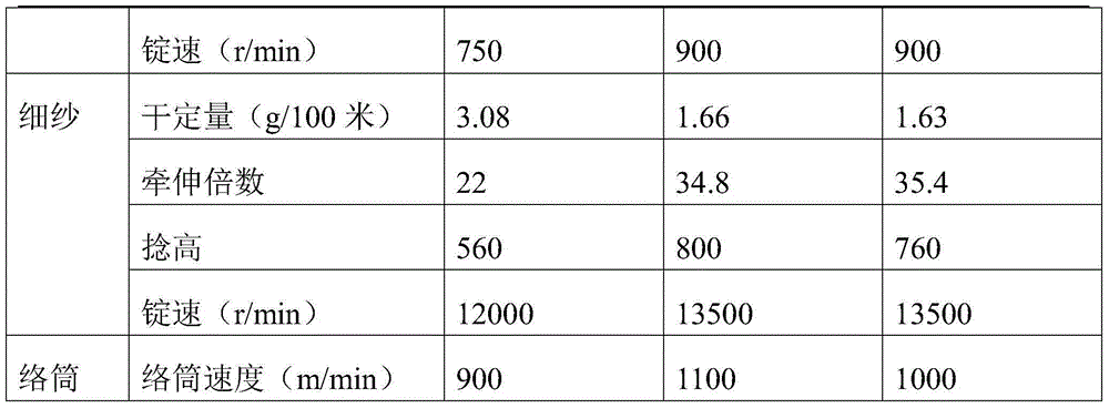 Blended-color flax yarn and preparation method thereof