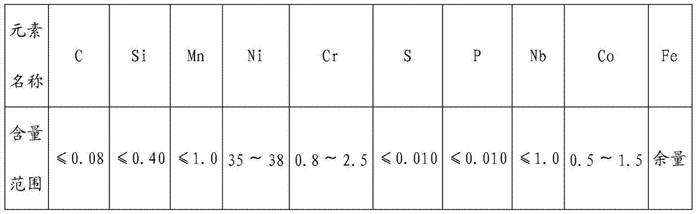 Cr-containing high-strength constant-expansion alloy