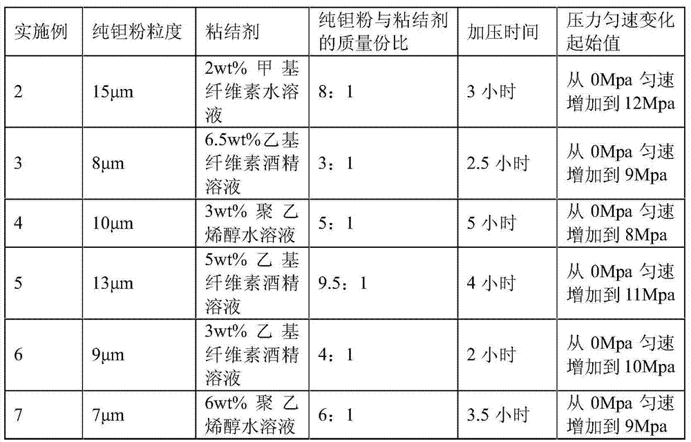 Method for preparing porous tantalum medical implant material