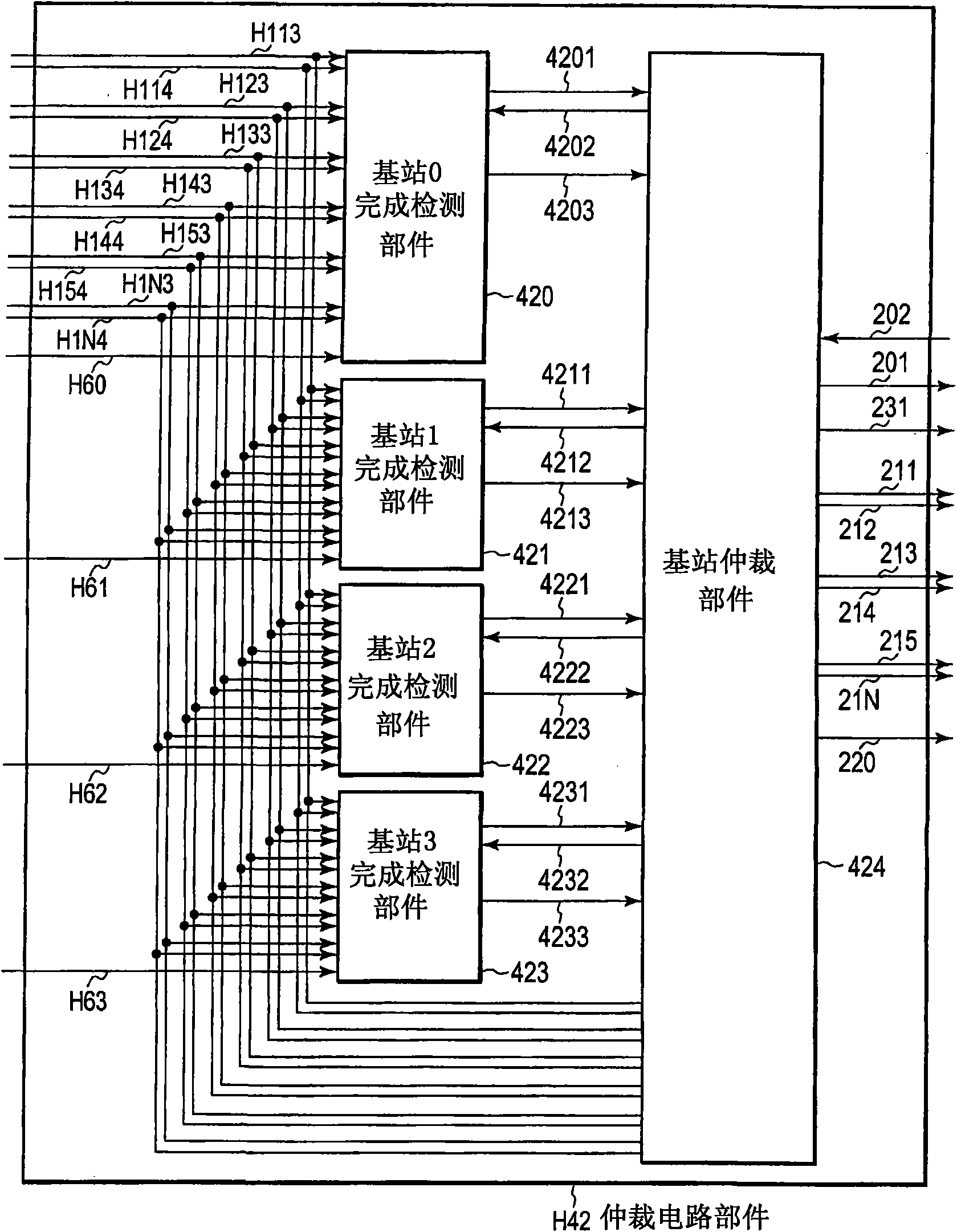 Spread-spectrum receiver, RAKE receiver and method for RAKE synthesis