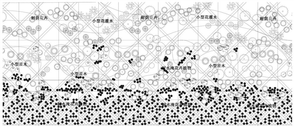 Interface ecological regulation and control system and method for riverside hydro-fluctuation belt of three gorges reservoir area