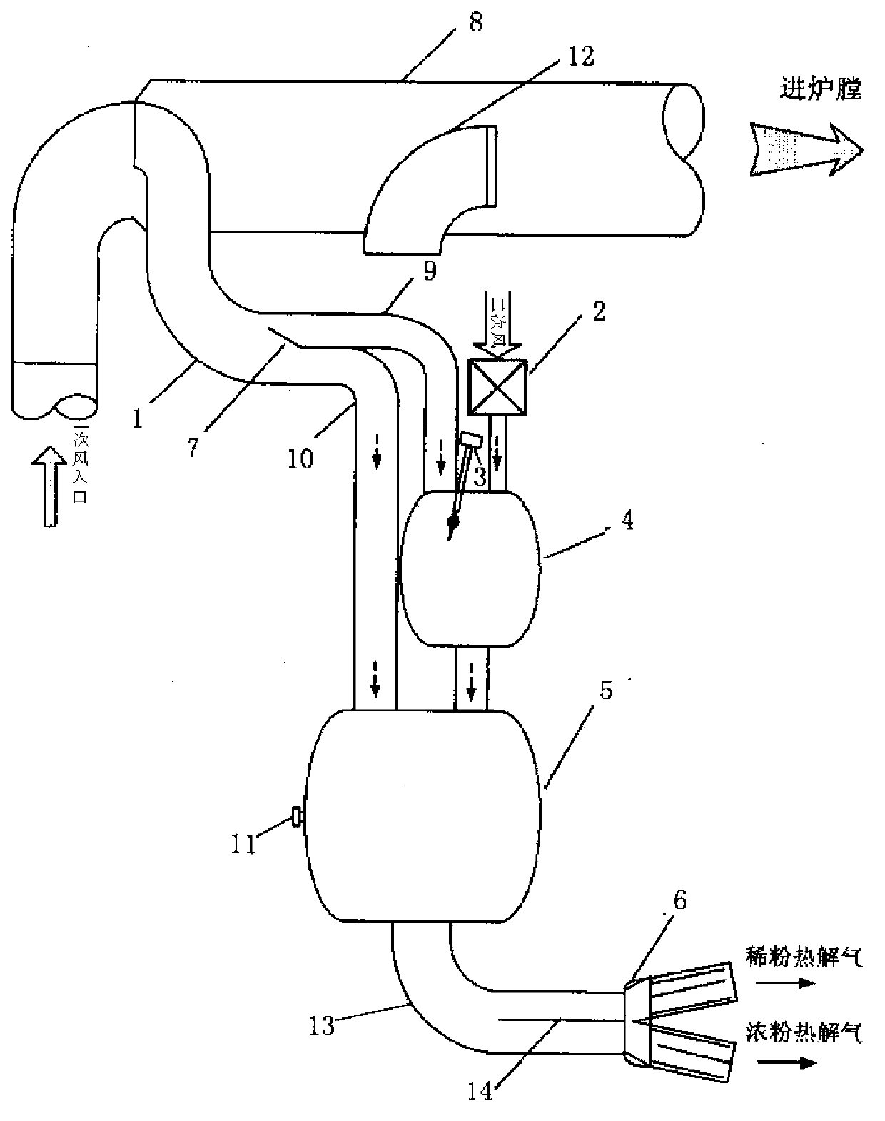 Power station boiler combustor based on pulverized coal classified pre-burning-pyrolysis