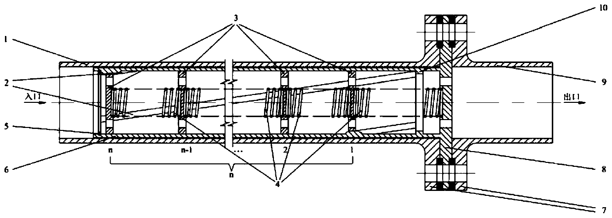 A multi-stage orifice buffer spiral guide rail voltage stabilizing device and method thereof