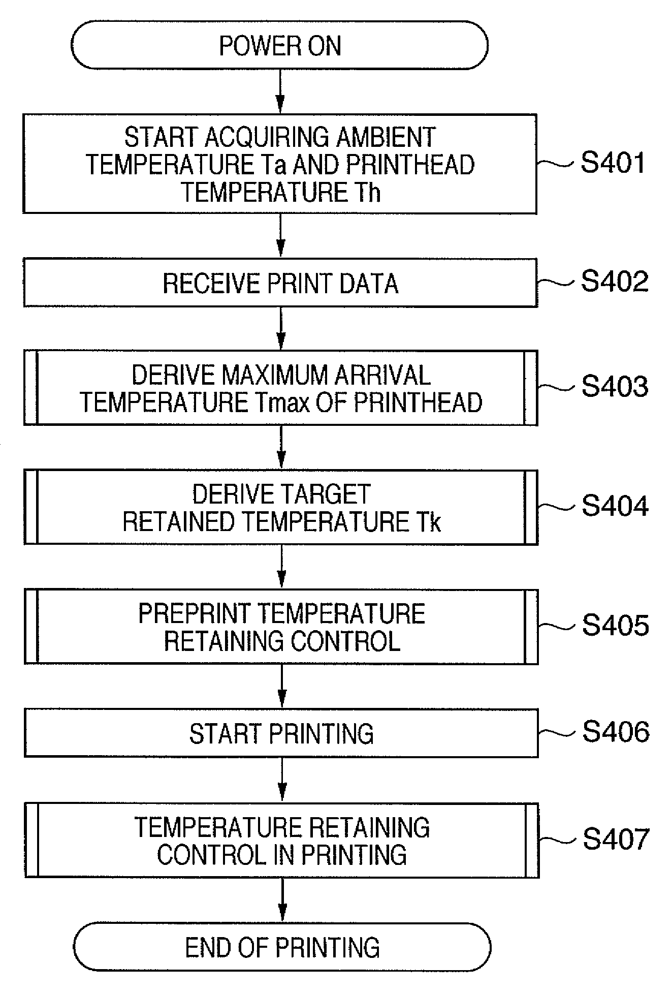 Printing apparatus, printing system, printhead temperature retaining control method