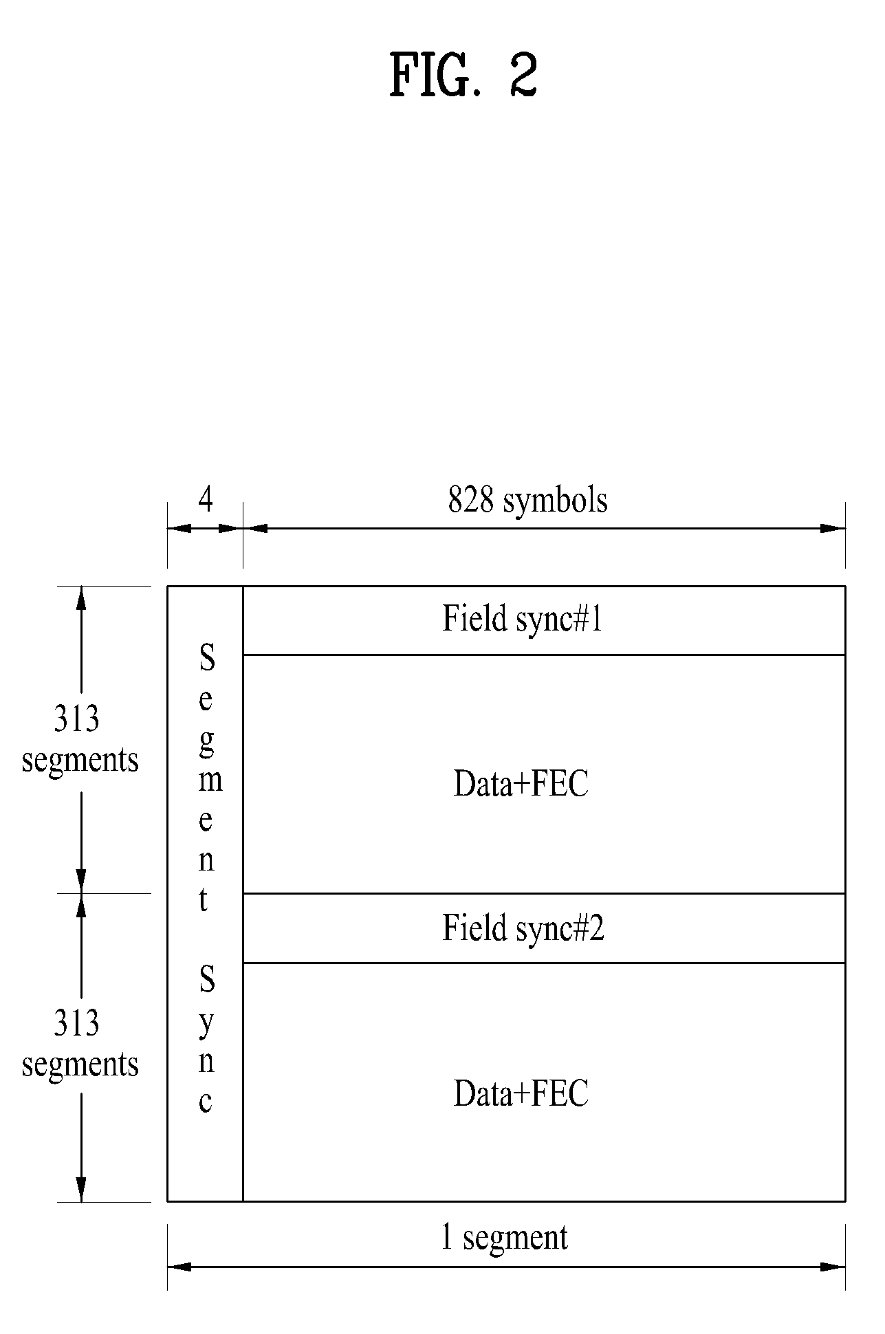 Digital broadcasting system and method of processing data in the digital broadcasting system