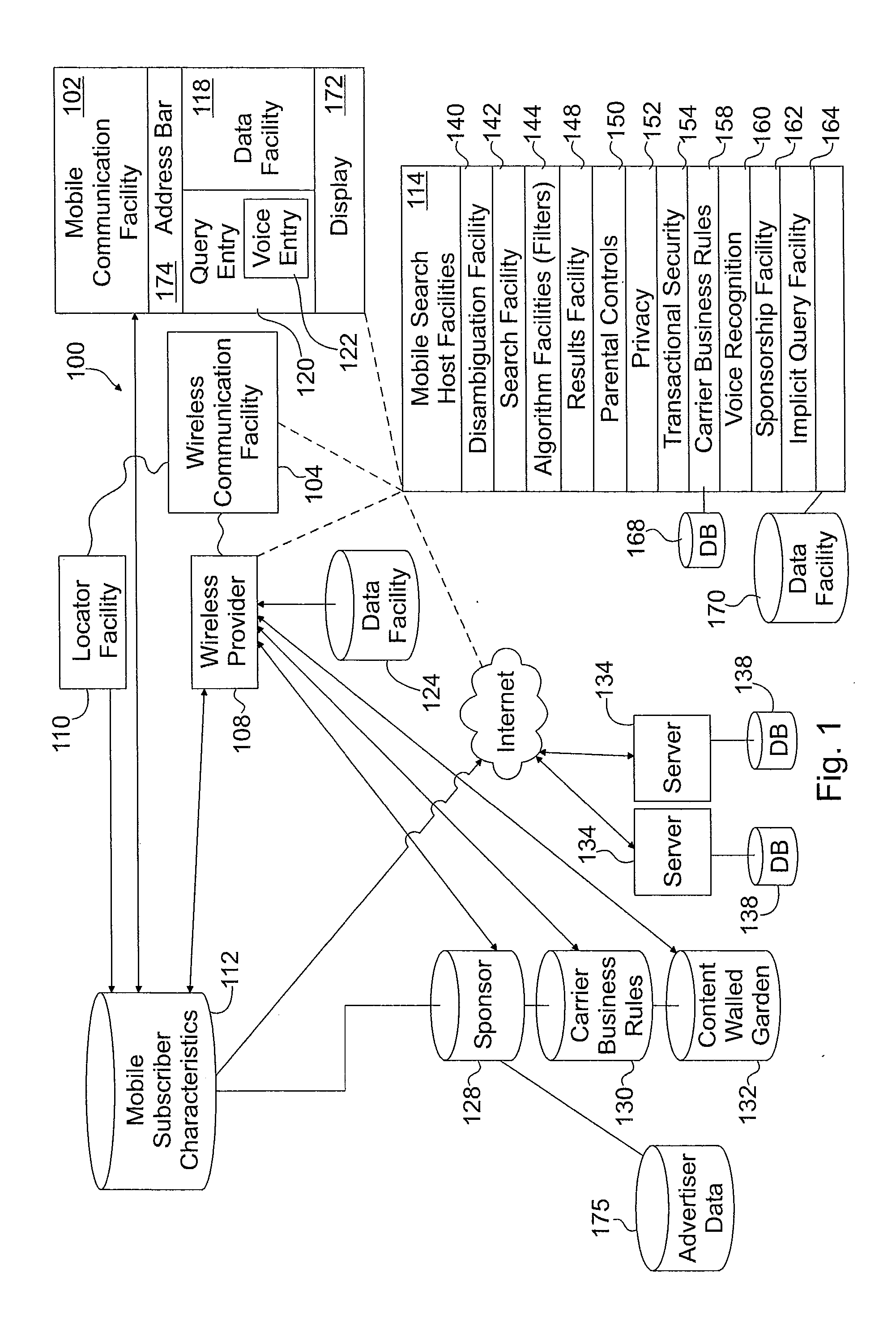 Managing Sponsored Content Based on Transaction History