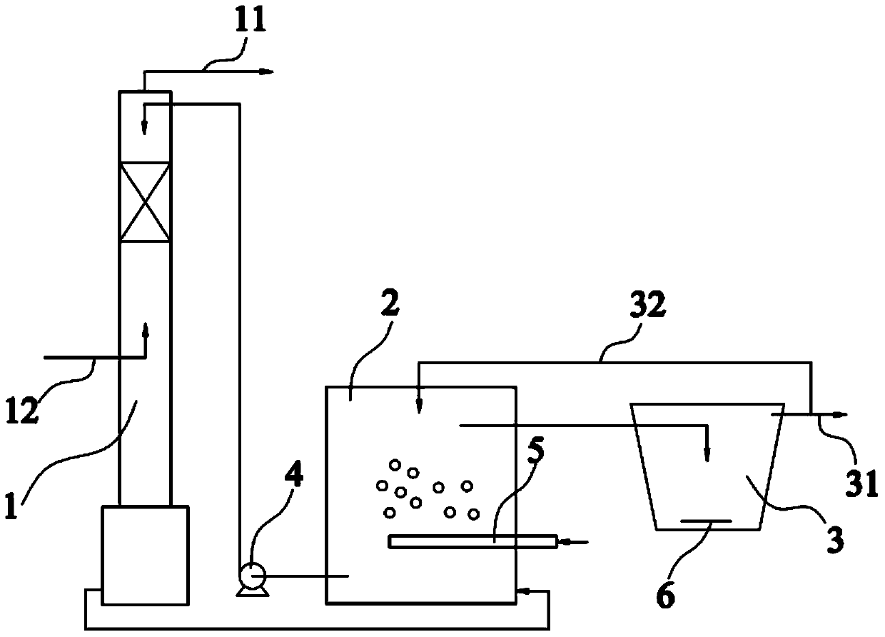 A kind of halophilic desulfurization bacterial strain and its application