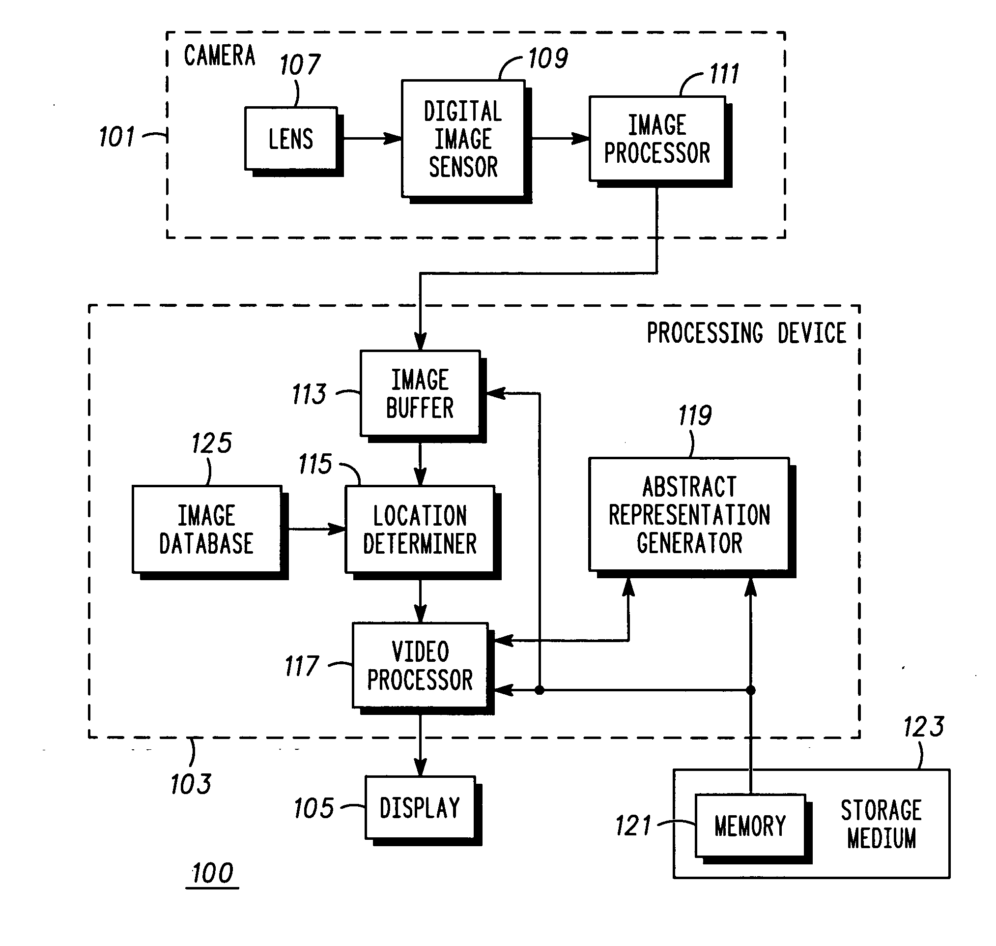 Method and apparatus for indicating a location of a person with respect to a video capturing volume of a camera