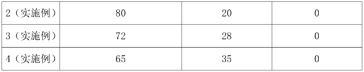 Light conversion biaxially oriented polyester film