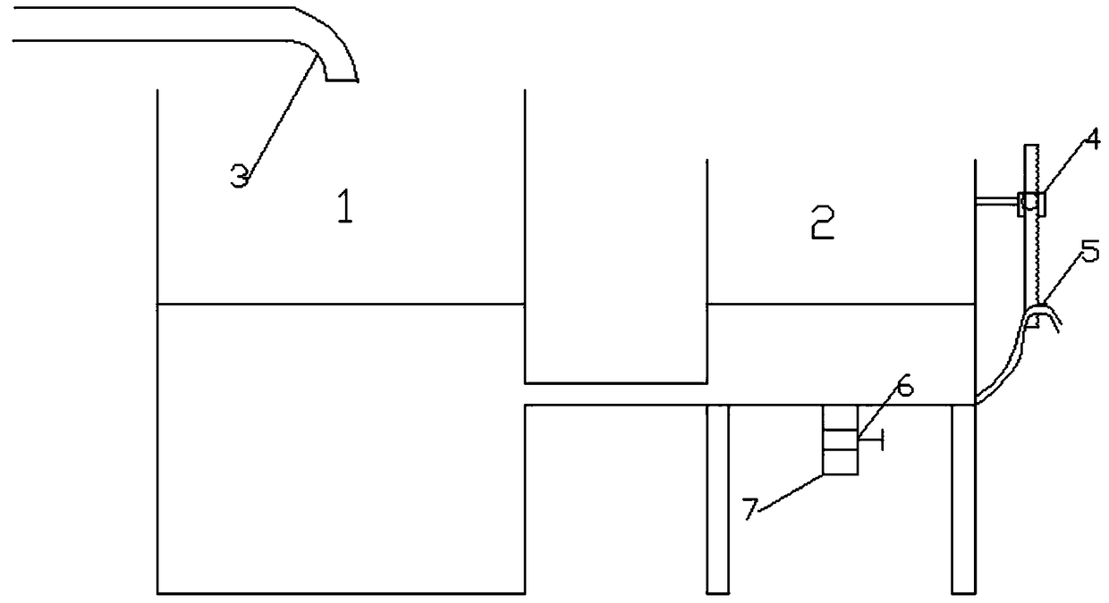 Flow rate and life test method of static pressure filter element