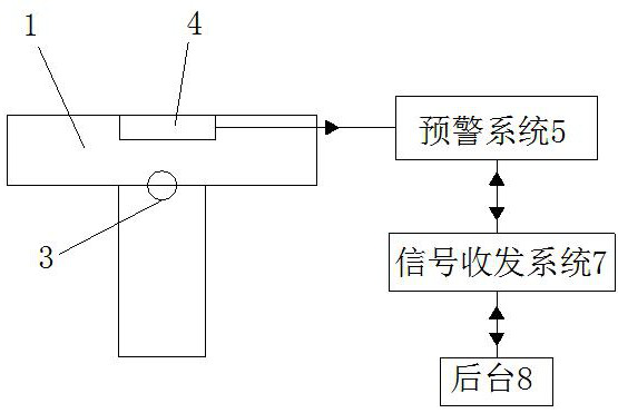 Temperature measurement and control type T-shaped insulating sheath