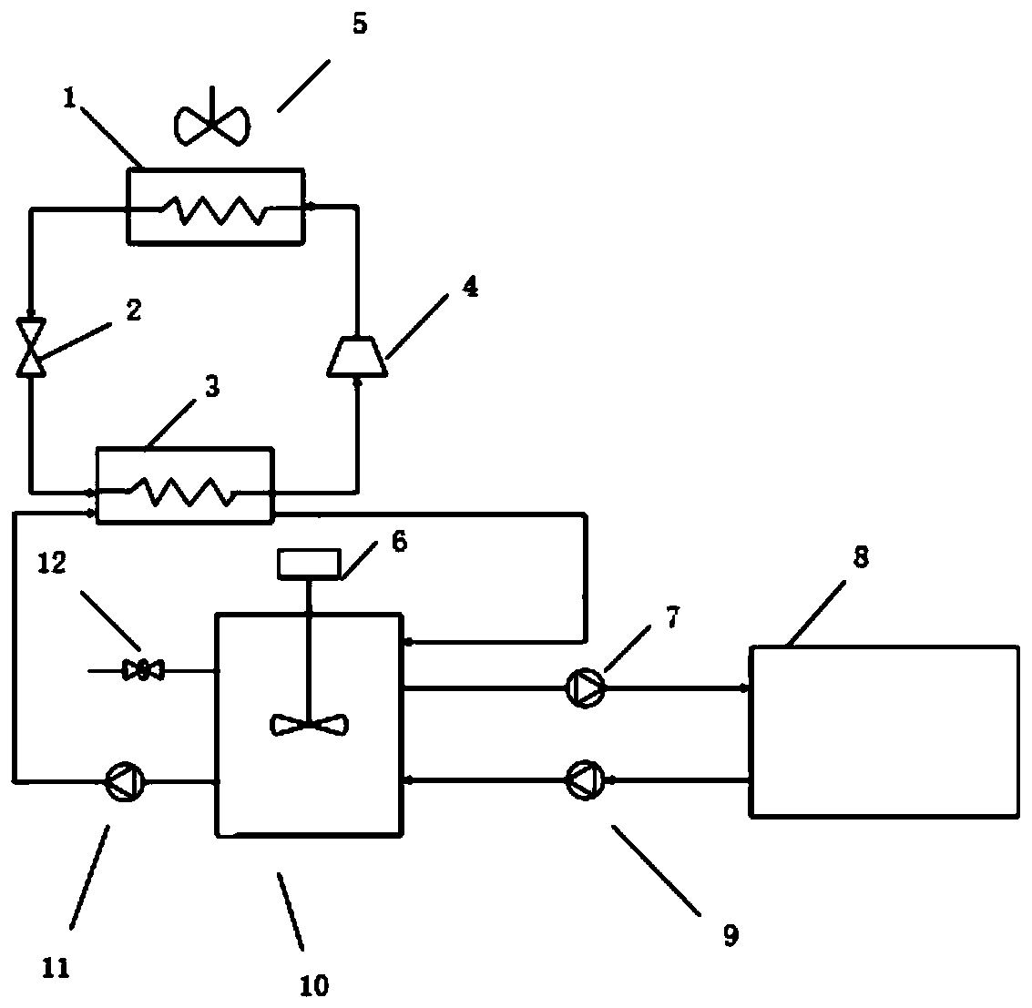 Ice-temperature library with ice slurry heat exchangers