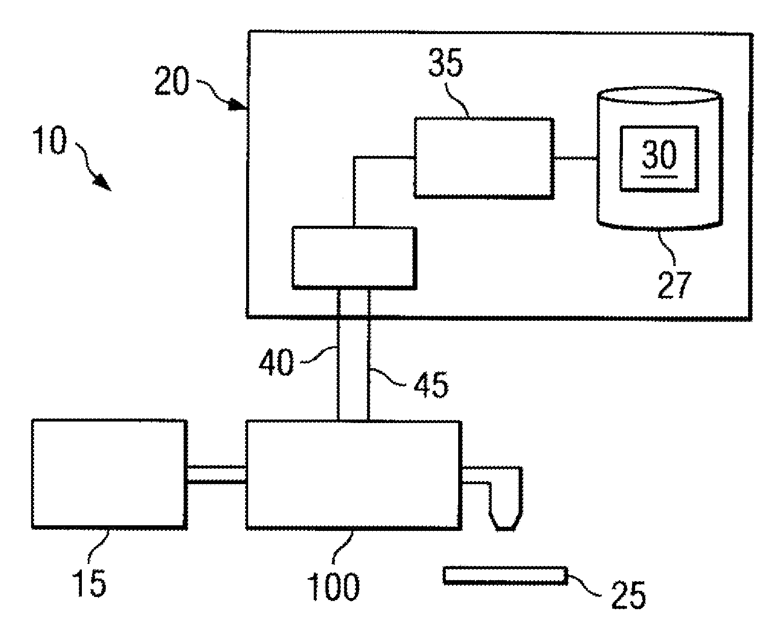 I/O systems, methods and devices for interfacing a pump controller