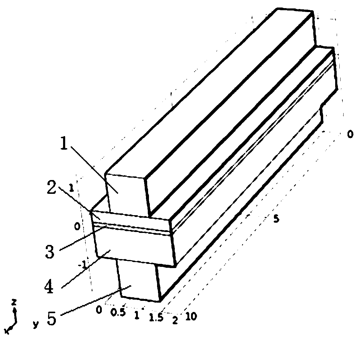 Performance analysis method and device for solid oxide fuel cell