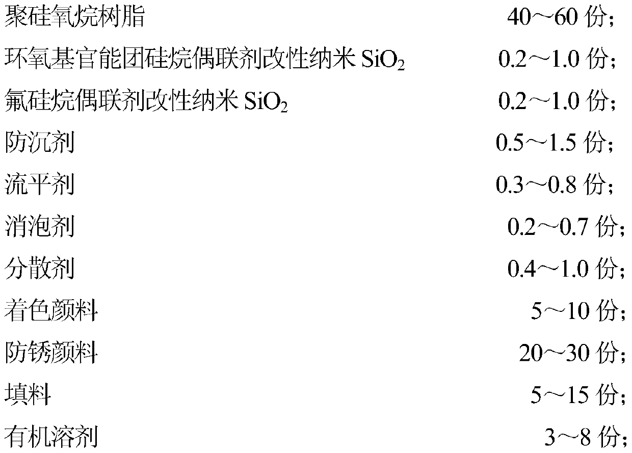 A bottom-surface-integrated anti-fouling and anti-corrosion nano polysiloxane coating and its preparation method