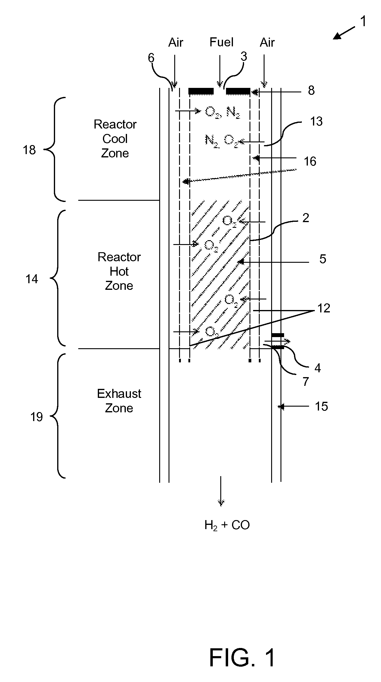 Catalytic membrane reactor and method for production of synthesis gas
