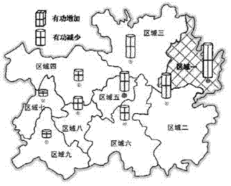 Online identification and visualization method for power grid disturbances based on multi-resolution wavelet analysis