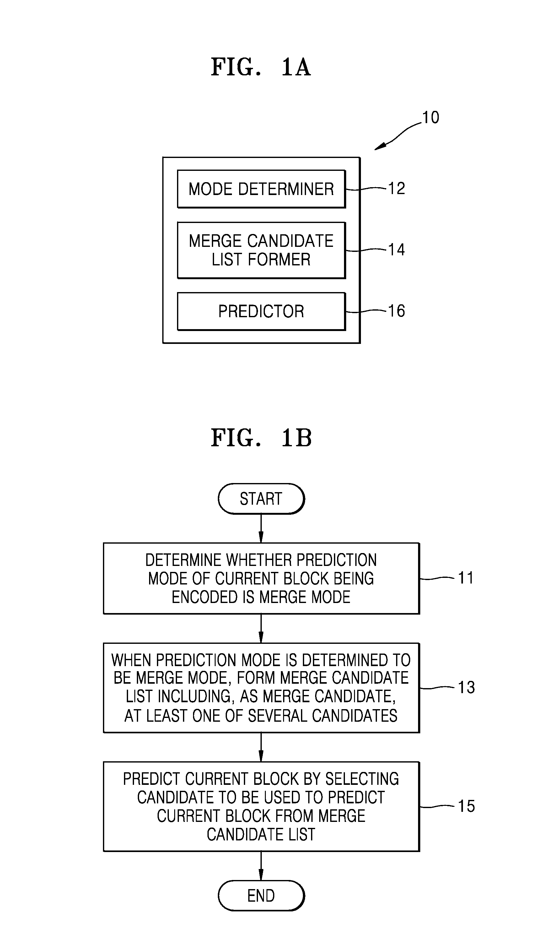 Multi-view video encoding method using view synthesis prediction and apparatus therefor, and multi-view video decoding method and apparatus therefor