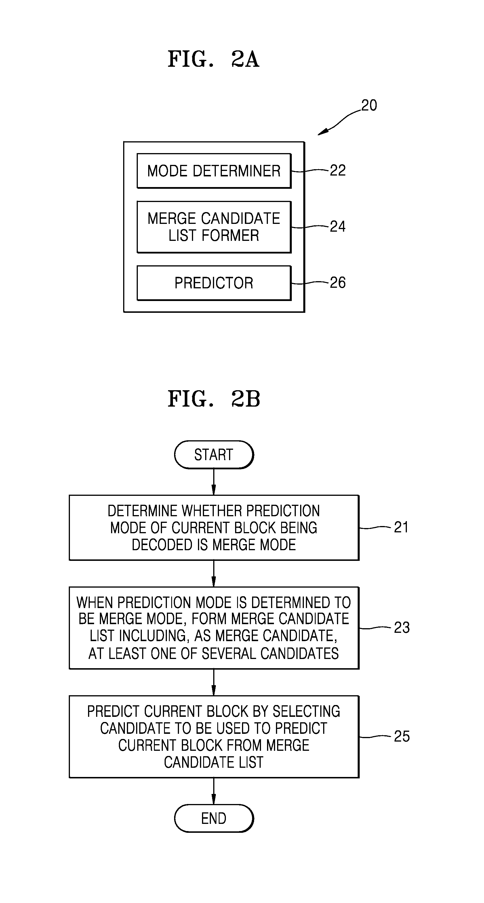 Multi-view video encoding method using view synthesis prediction and apparatus therefor, and multi-view video decoding method and apparatus therefor