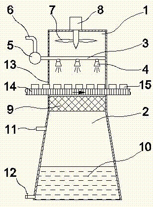 Powerful spray dedusting device