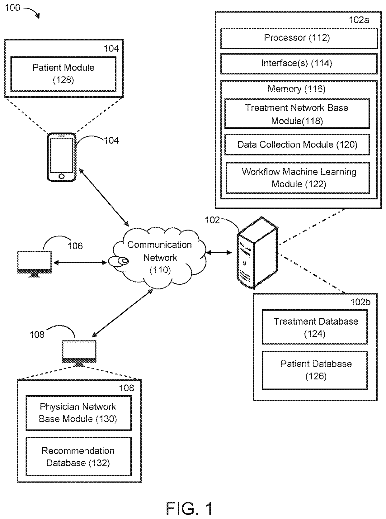 System and method for improving treatment of a chronic disease of a patient