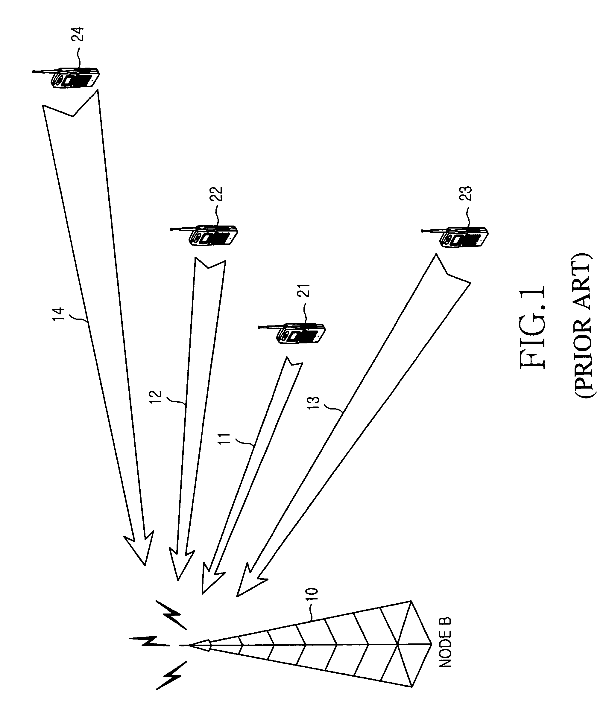 Method and apparatus for transmitting scheduling grant information using a transport format combination indicator in Node B controlled scheduling of an uplink packet transmission