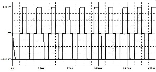 Bipolar high-voltage pulse generation device and corresponding processing system