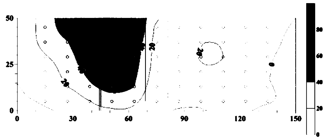 Method of in situ restoration of contaminated groundwater