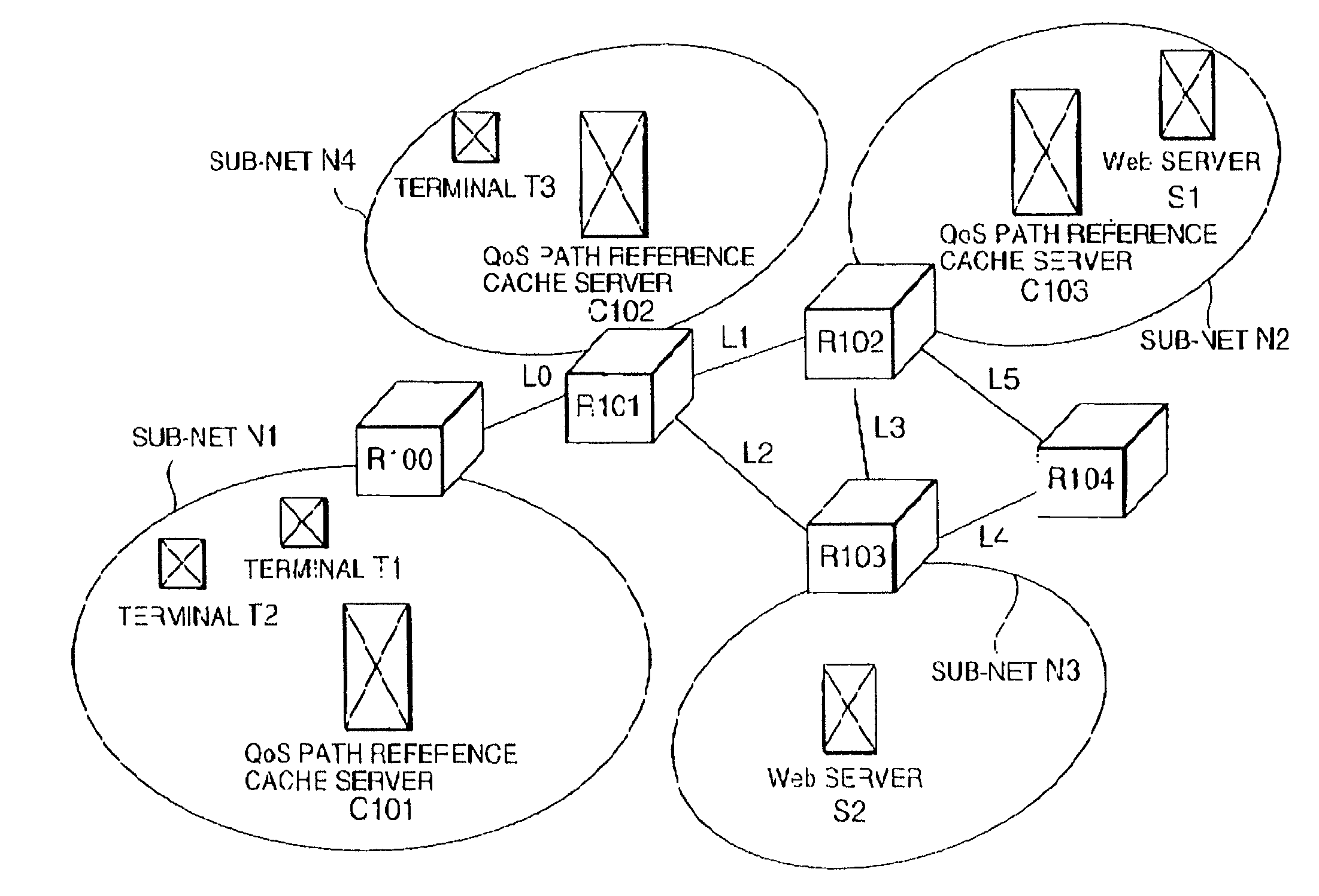 Technique for enhancing effectiveness of cache server