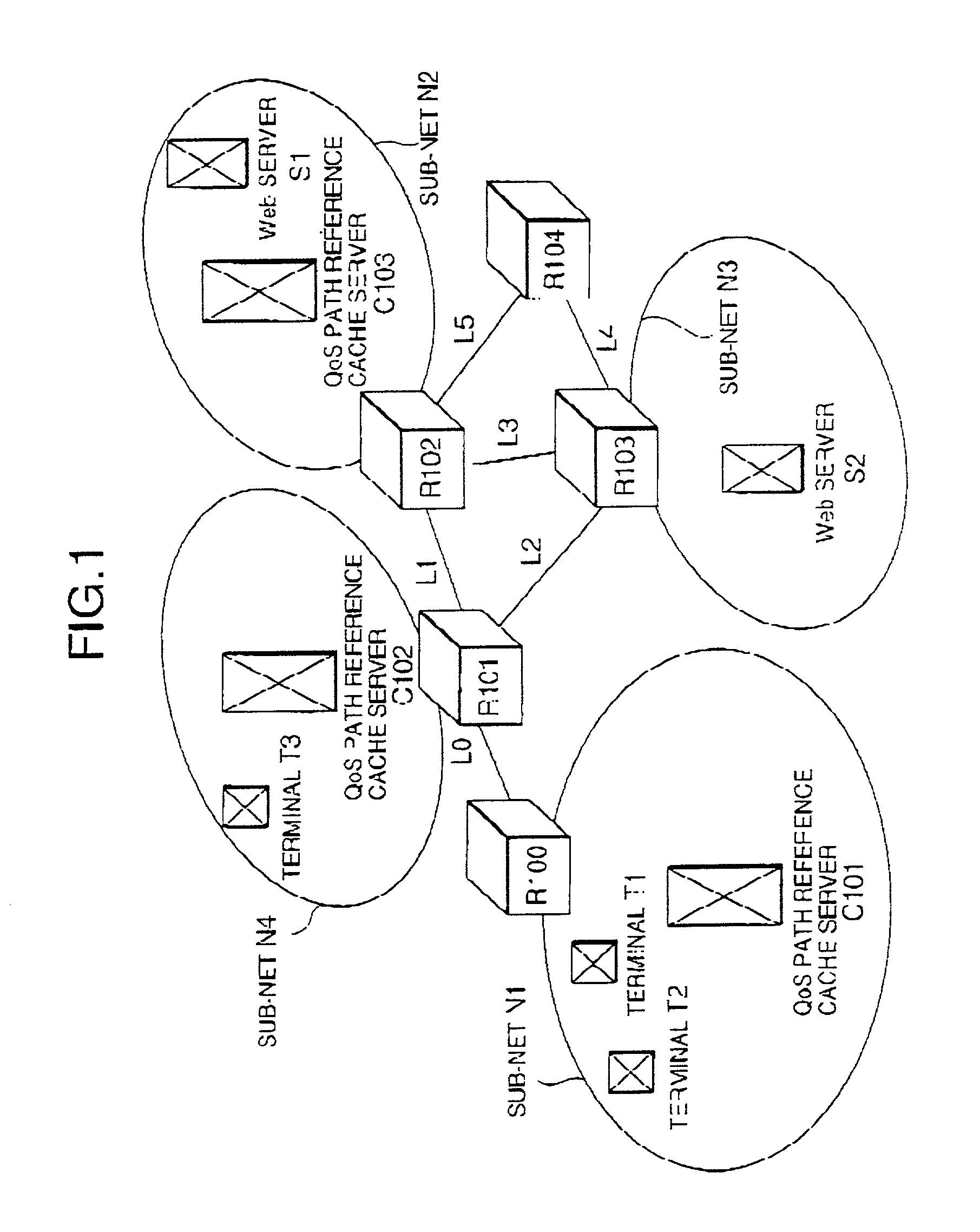 Technique for enhancing effectiveness of cache server