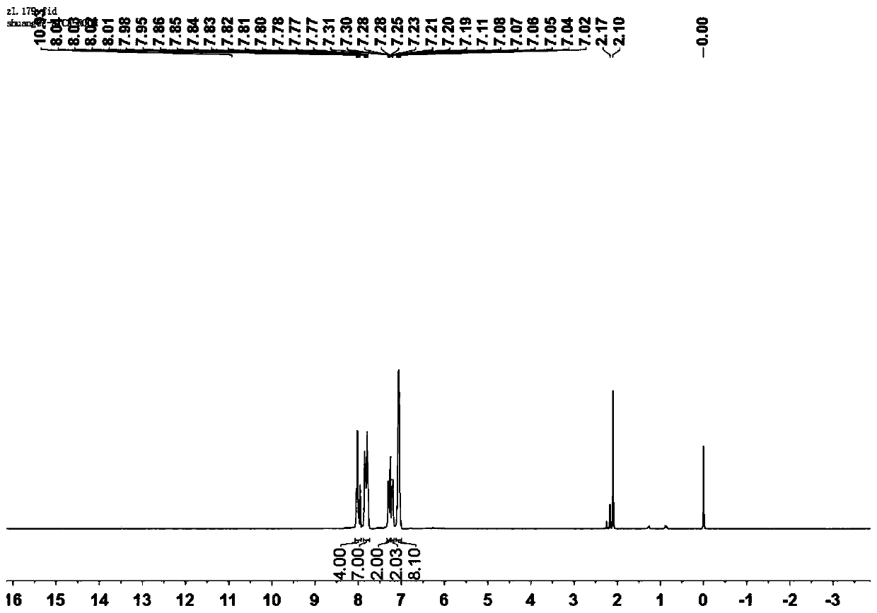 Organic small-molecule efficient room-temperature phosphorescent material on basis of aryl imide, and preparation and application of organic small-molecule efficient room-temperature phosphorescent material