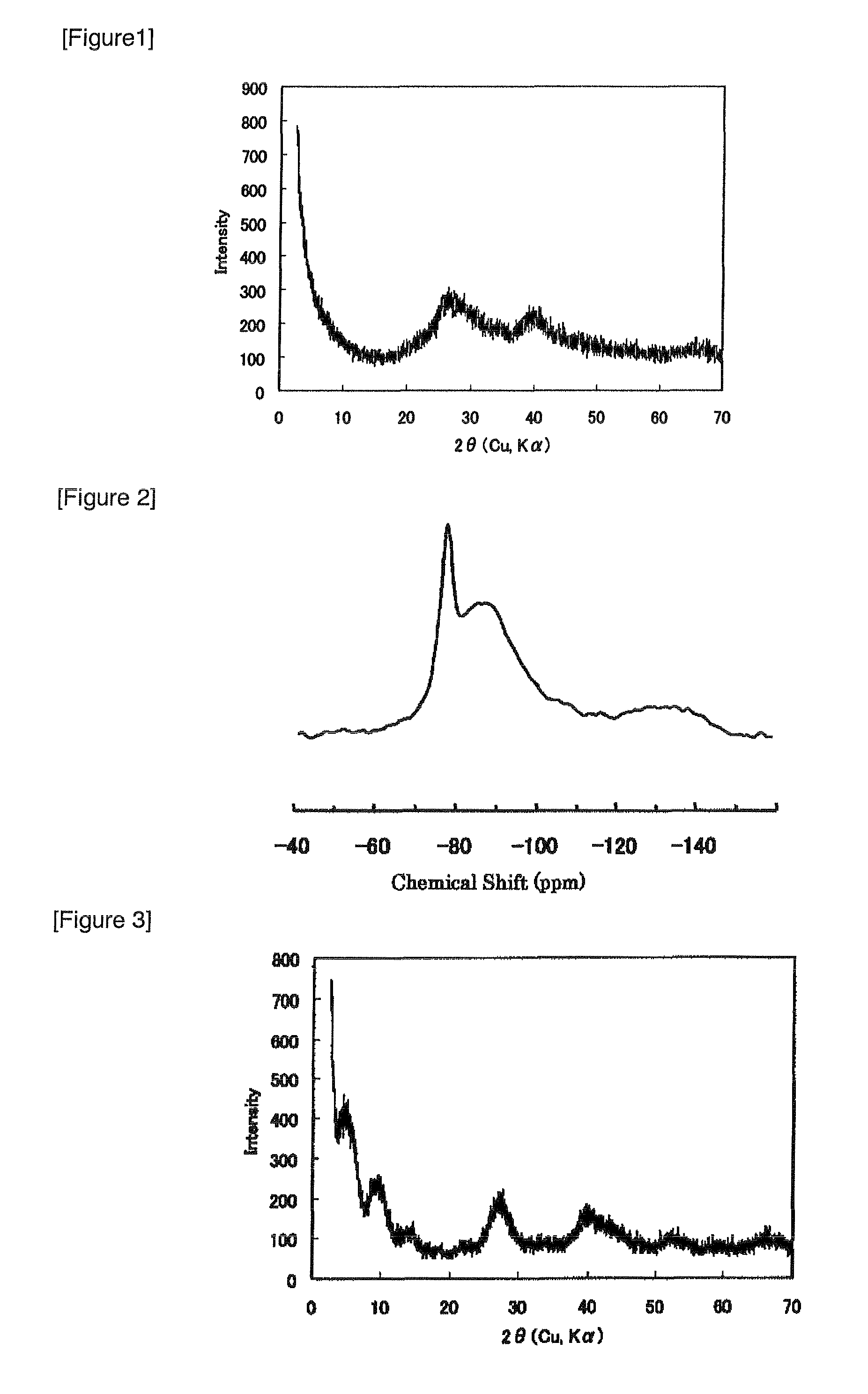 Amorphous aluminum silicate and adsorbent each having excellent moisture adsorption/desorption characteristics in medium-humidity range