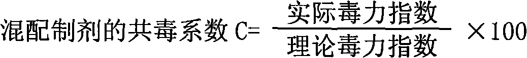 Bactericide agent composition containing mushroom proteoglycan