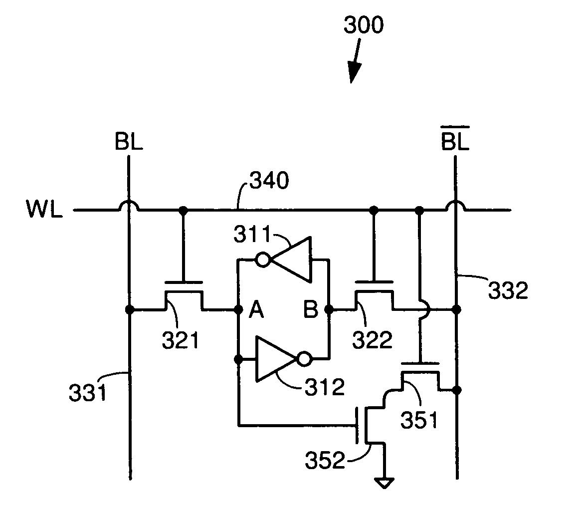 Stable memory cell