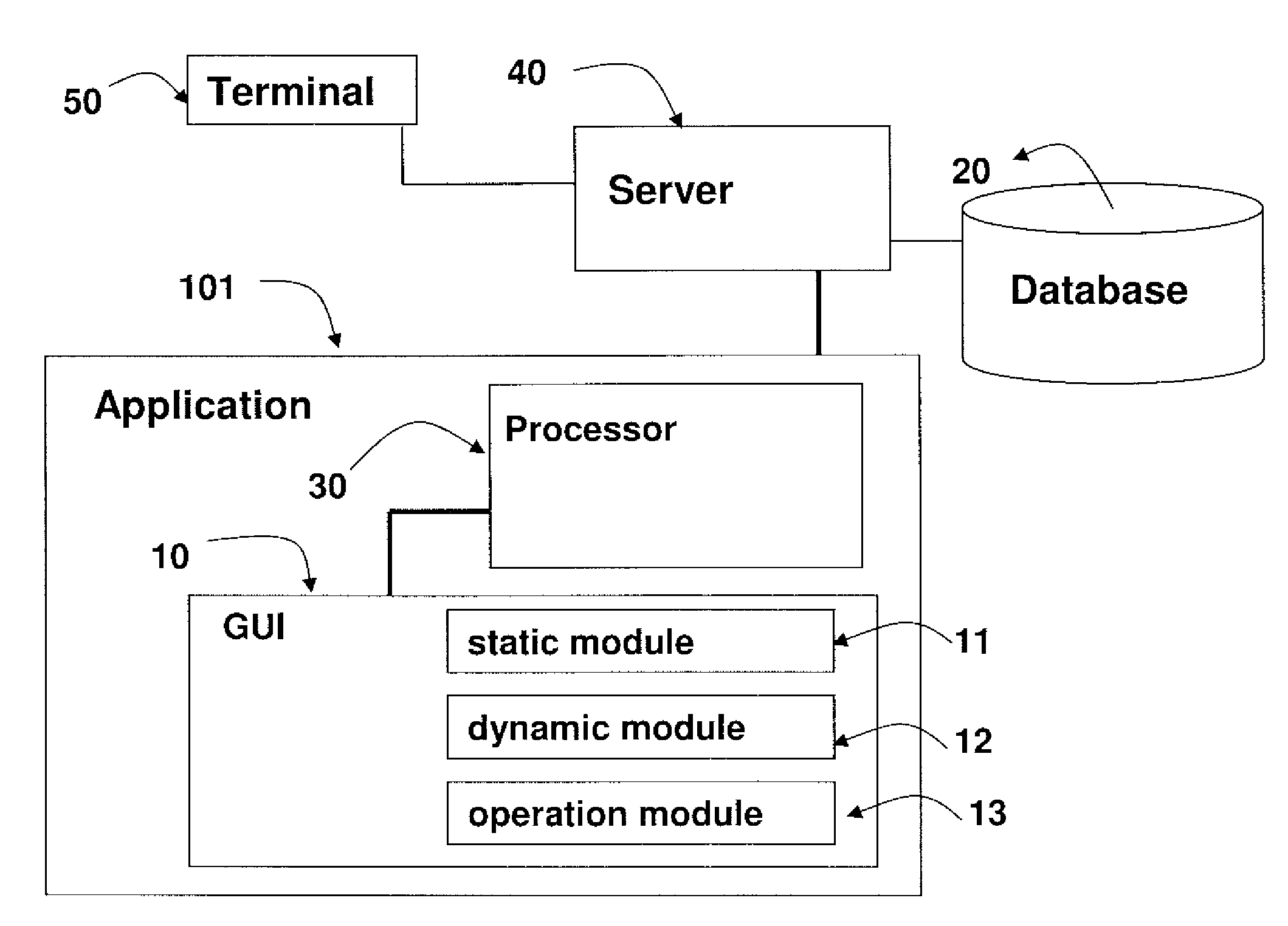 System and method for graphical creation, editing and presentation of scenarios