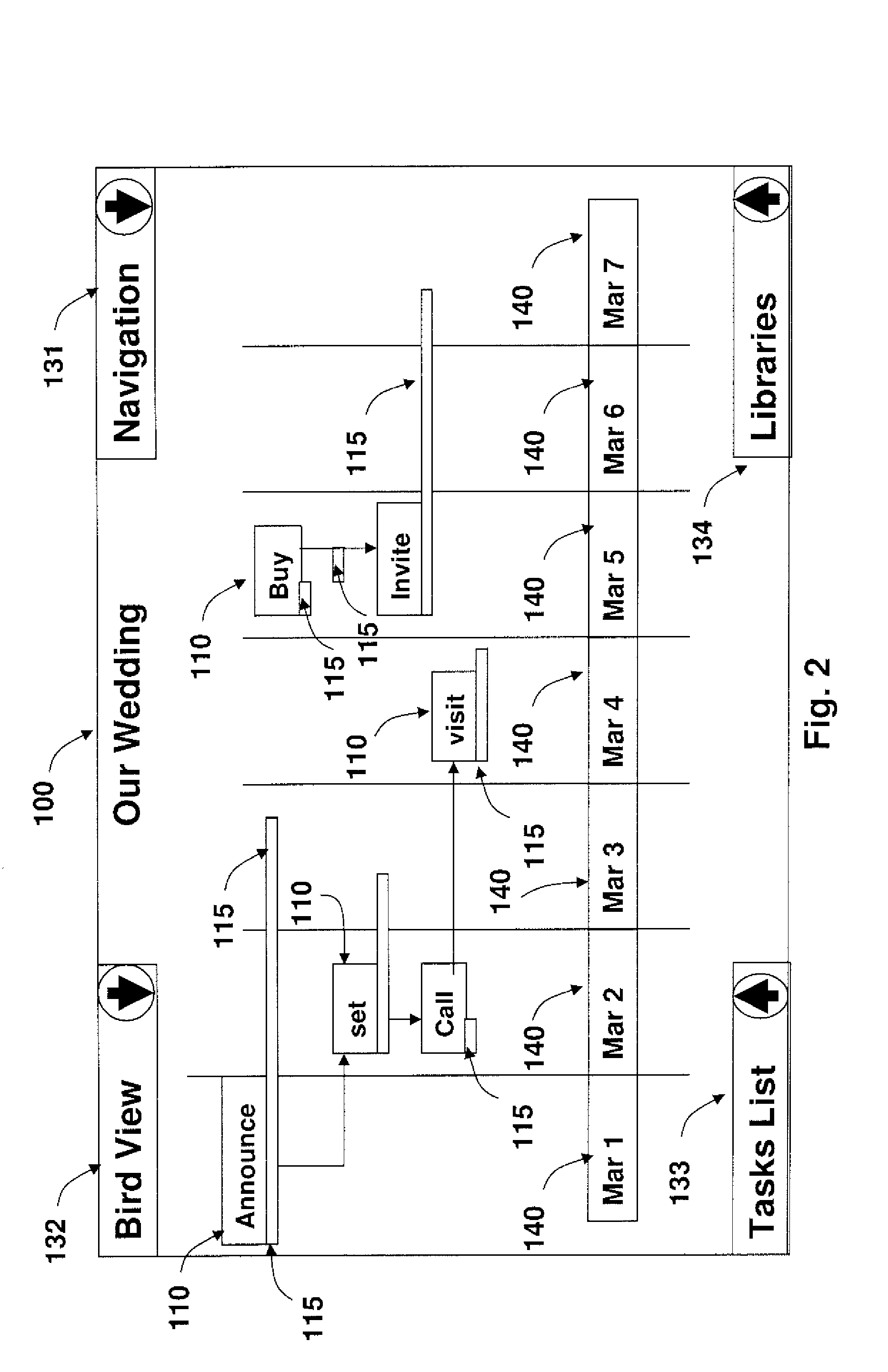 System and method for graphical creation, editing and presentation of scenarios