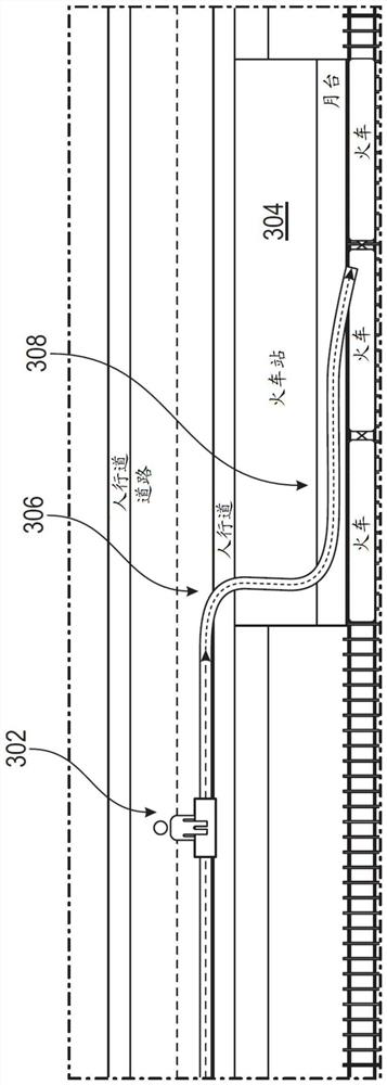 Hybrid lightweight personal electric vehicle analysis