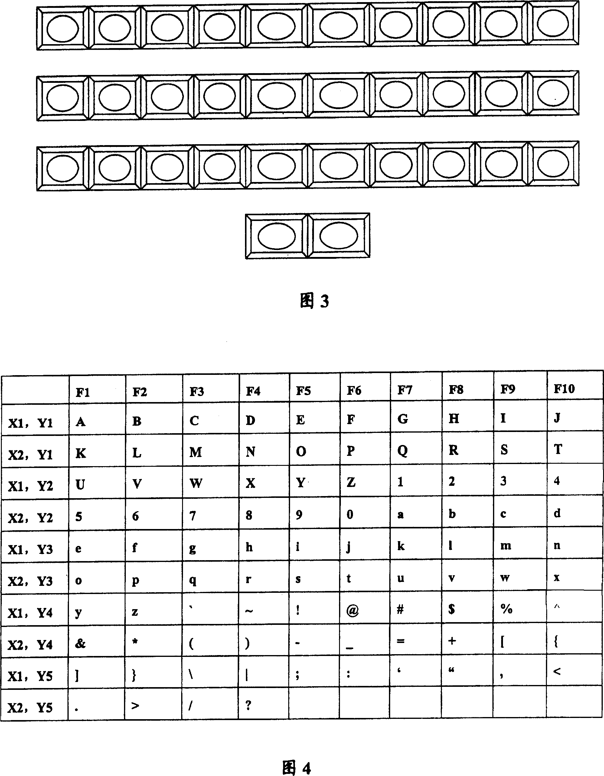 Portable keyboard and fingerprint feature information extracting method thereof