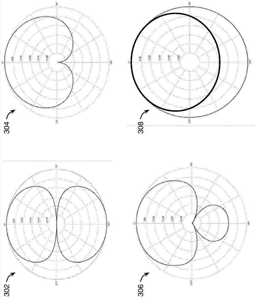 Adjusting audio beamforming settings based on system state