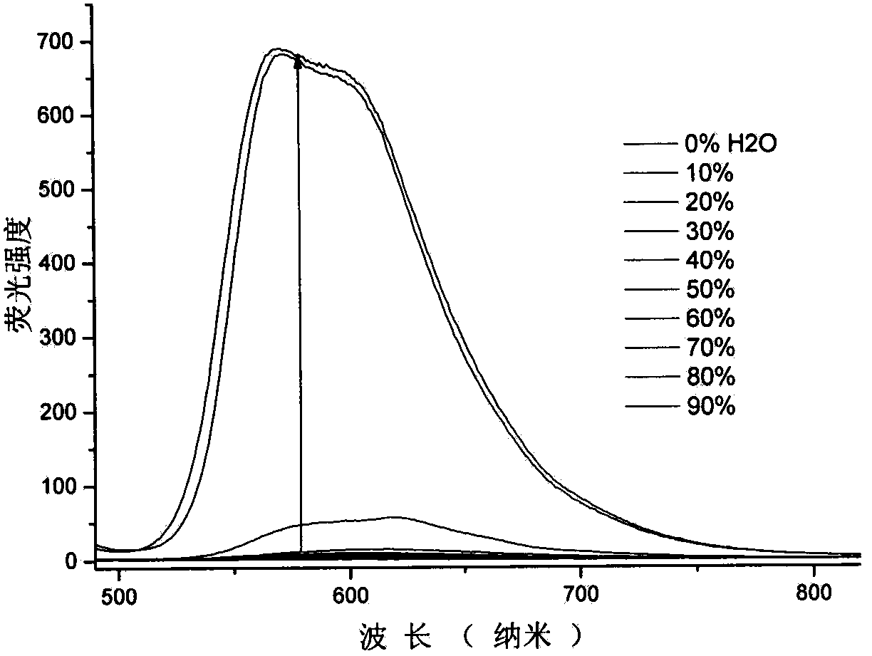 Quinoline nitrile derivative with aggregation-induced emission performance