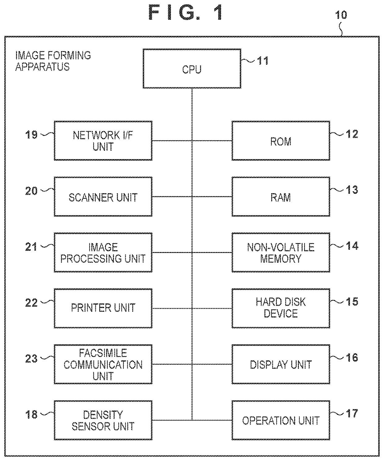 Image forming apparatus