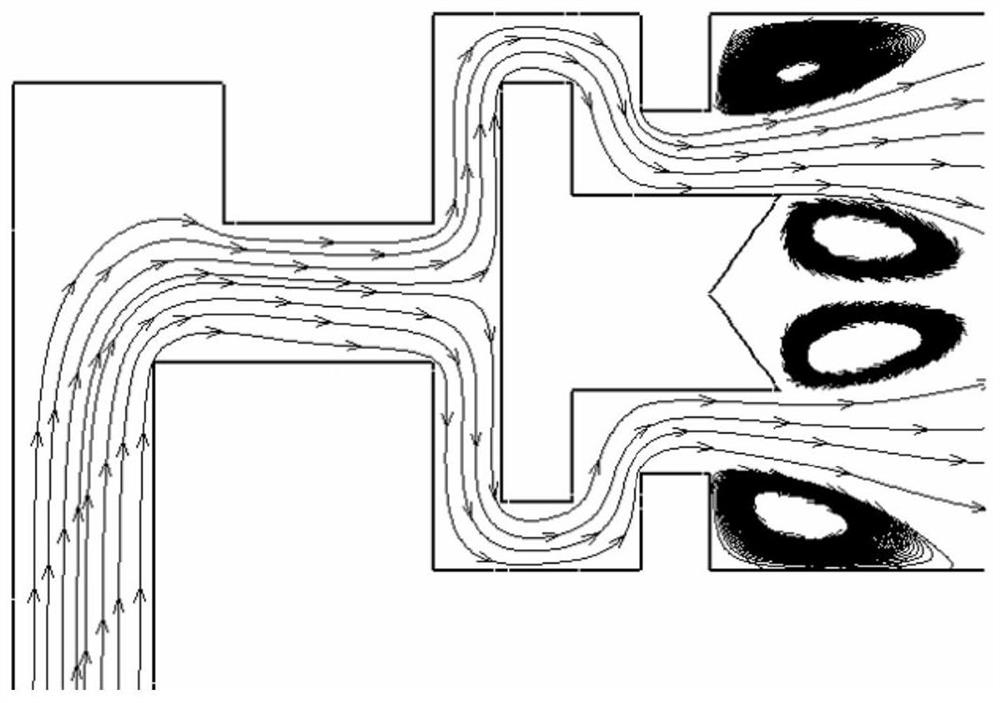 Dual-cavity annular micro burner based on Swiss roll structure