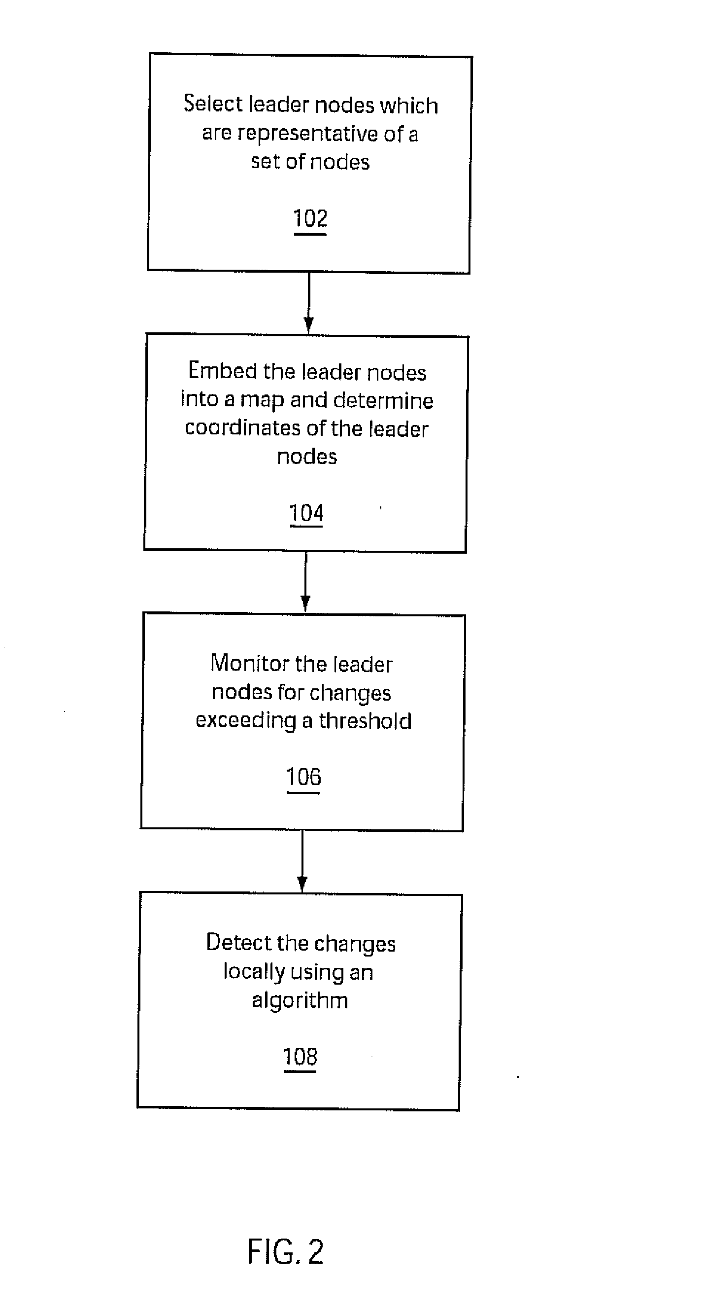 System and method for detecting status changes in a  network using virtual coordinate mapping