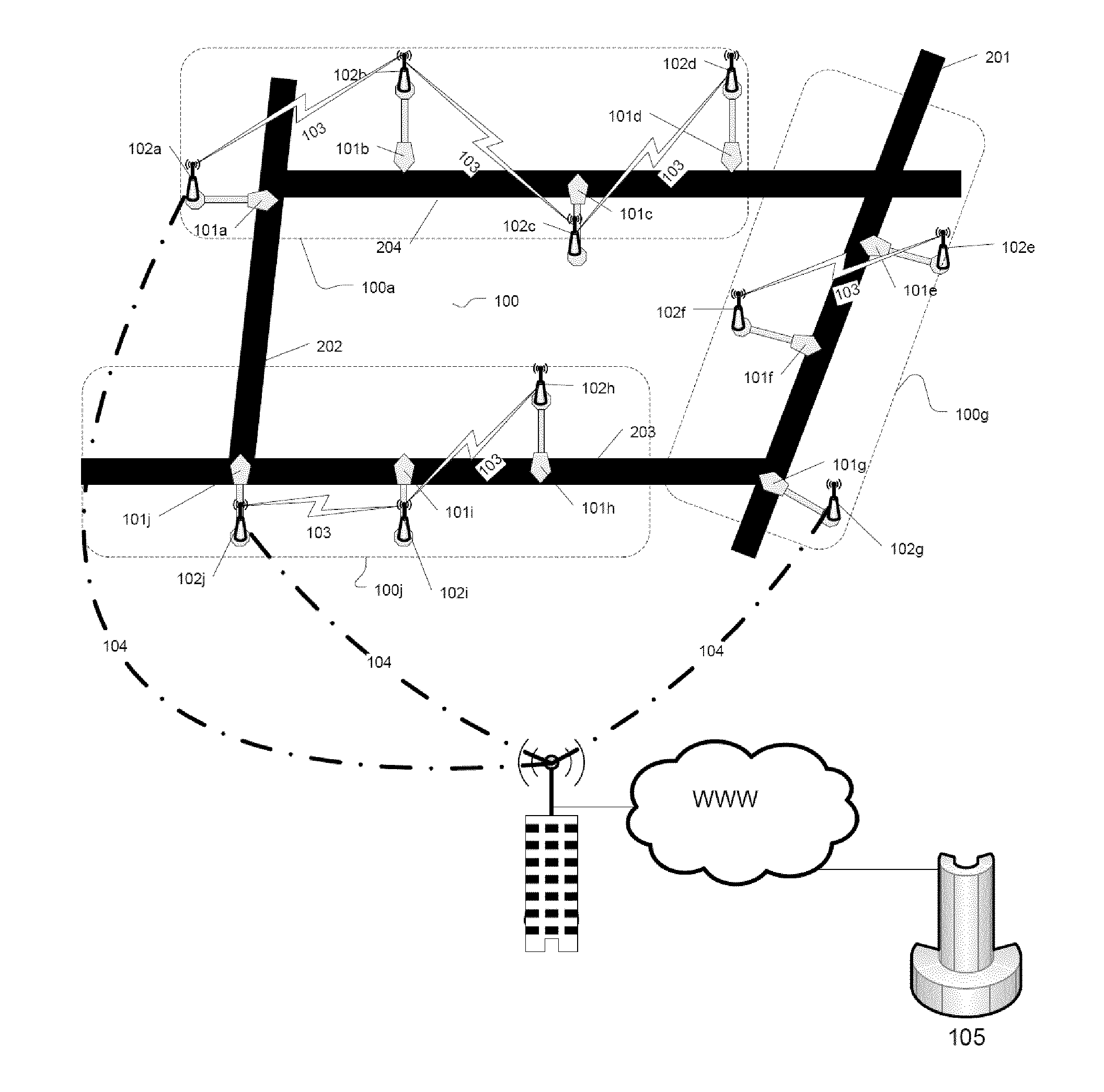 A method for operating a communication device in a communication network, a communication device, a luminaire equipped with such communication device