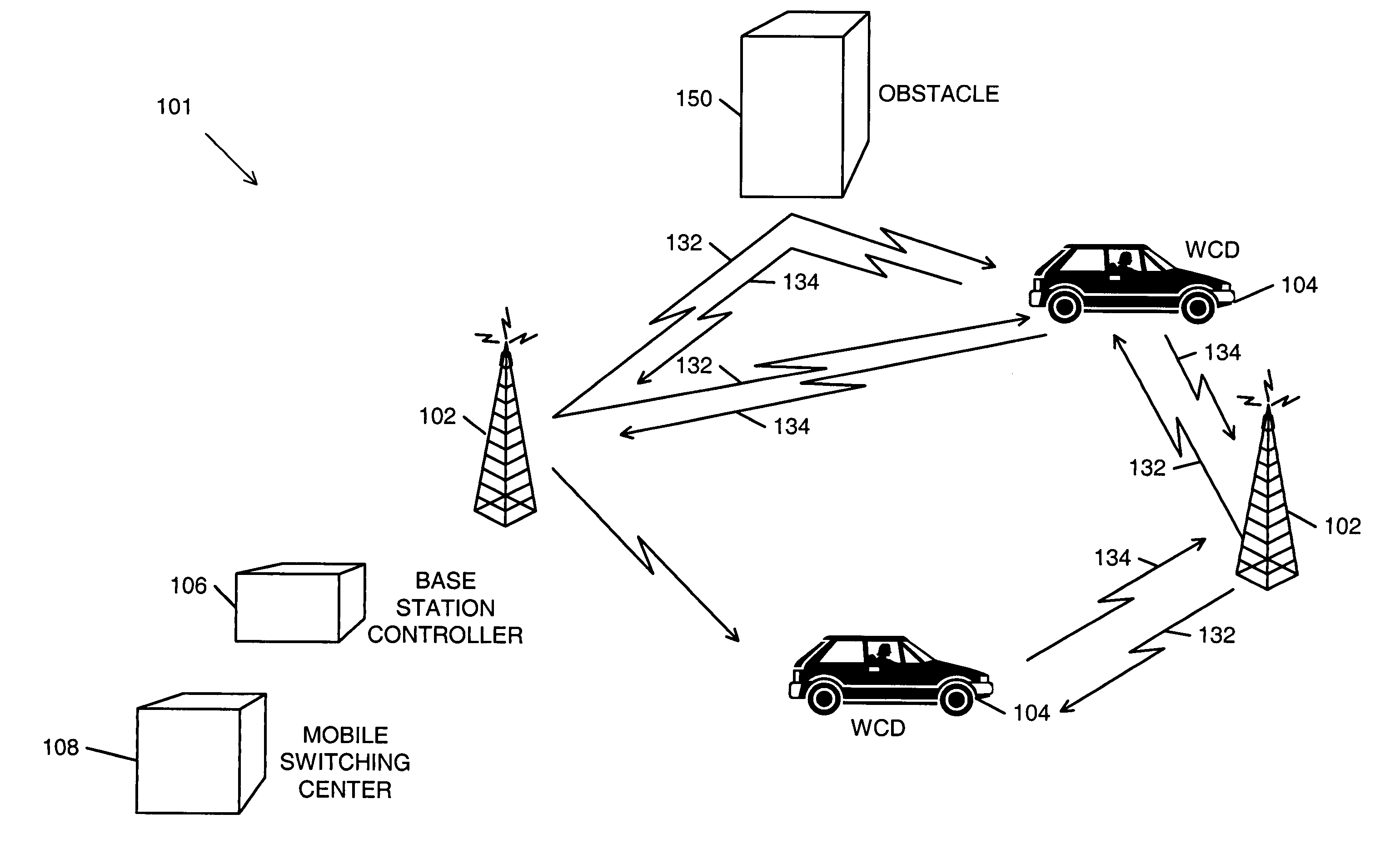 Adapting operation of a communication filter based on mobile unit velocity