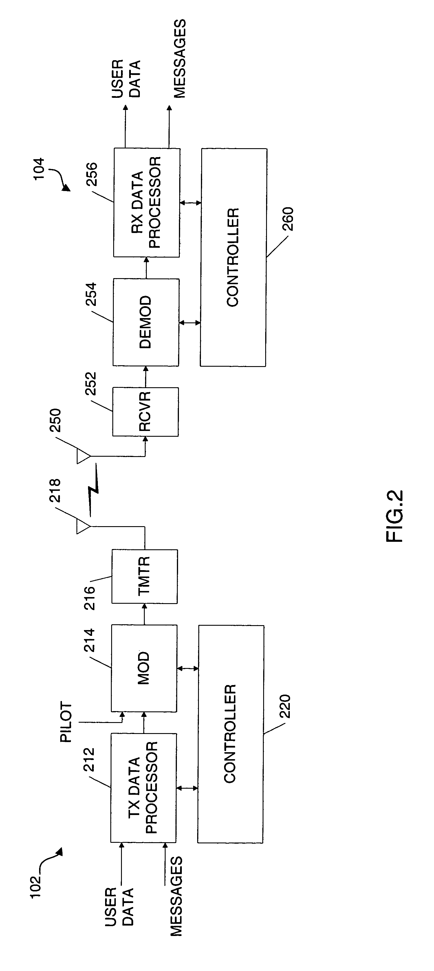 Adapting operation of a communication filter based on mobile unit velocity