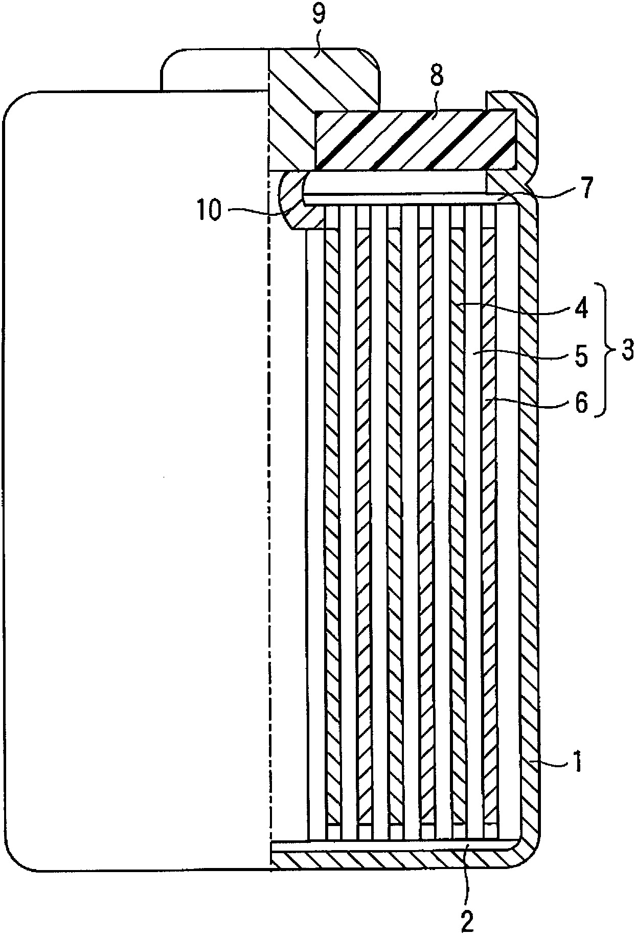 Non-aqueous electrolyte secondary battery