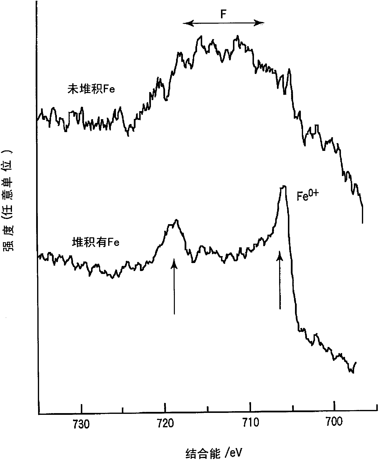 Non-aqueous electrolyte secondary battery